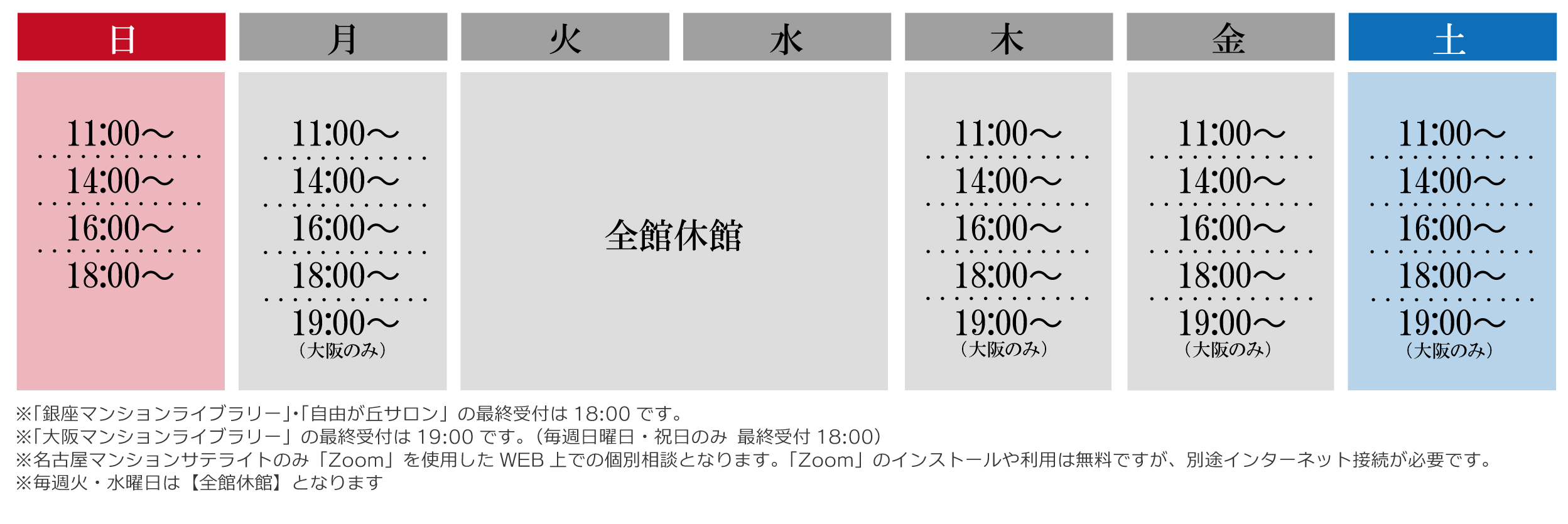 火・水休館